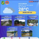 d09f7_pusdalops-pb-bpbd-kota-medan.jpg