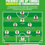 prediksi_line_up_timnas_indonesia_vs_turkmenistan.jpg